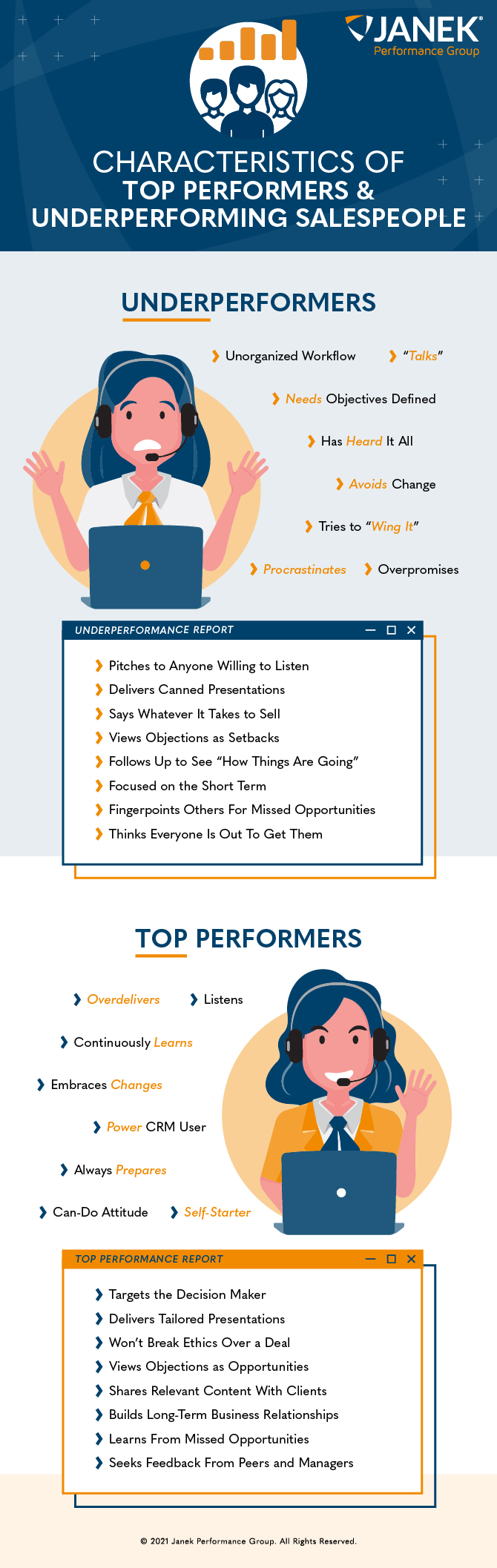 The Characteristics of Top Performers and Underperforming Salespeople