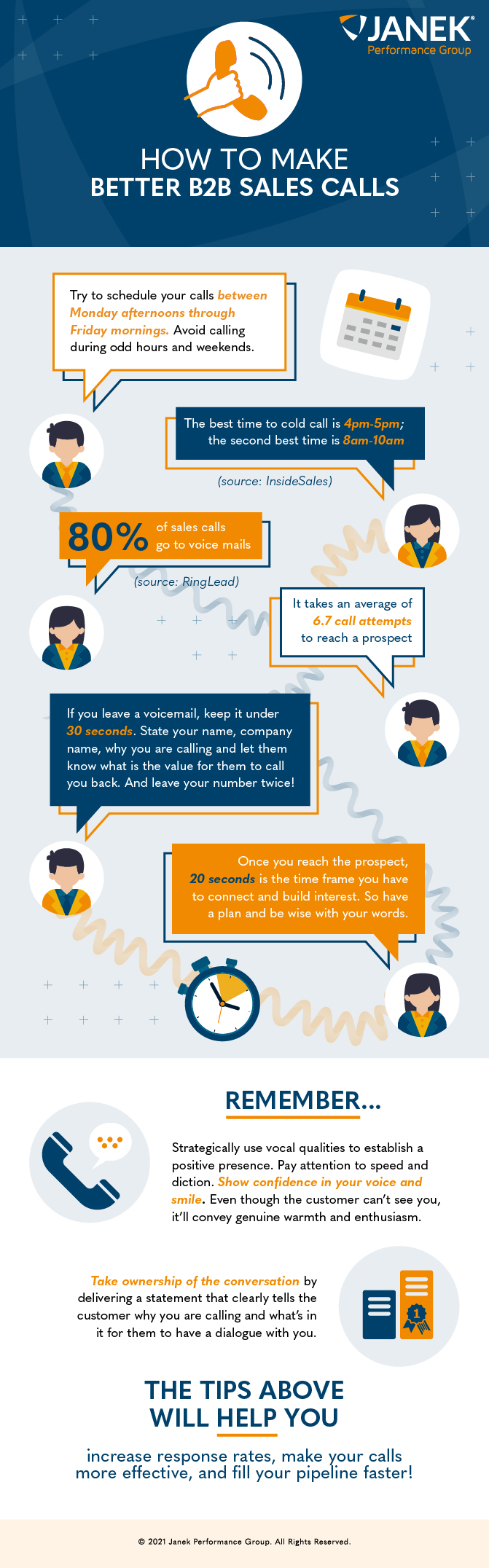 Infographic: How to Make Better B2B Sales Calls